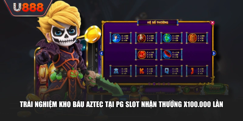 Trải nghiệm Kho Báu Aztec tại PG Slot nhận thưởng x100.000 lần